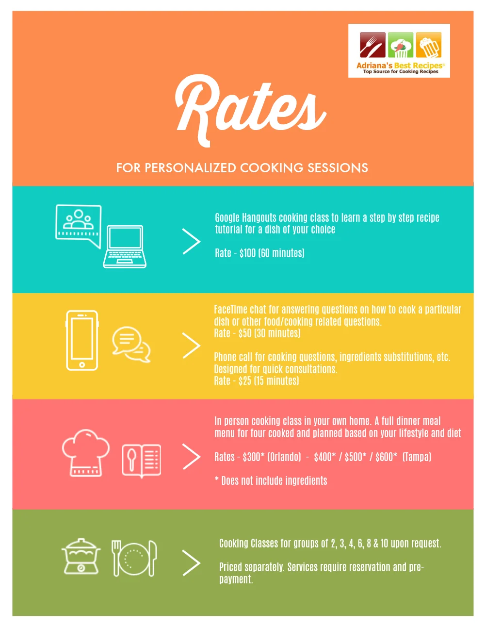 Services and Rates for personalized cooking sessions and consultations with Chef Adriana Martin
