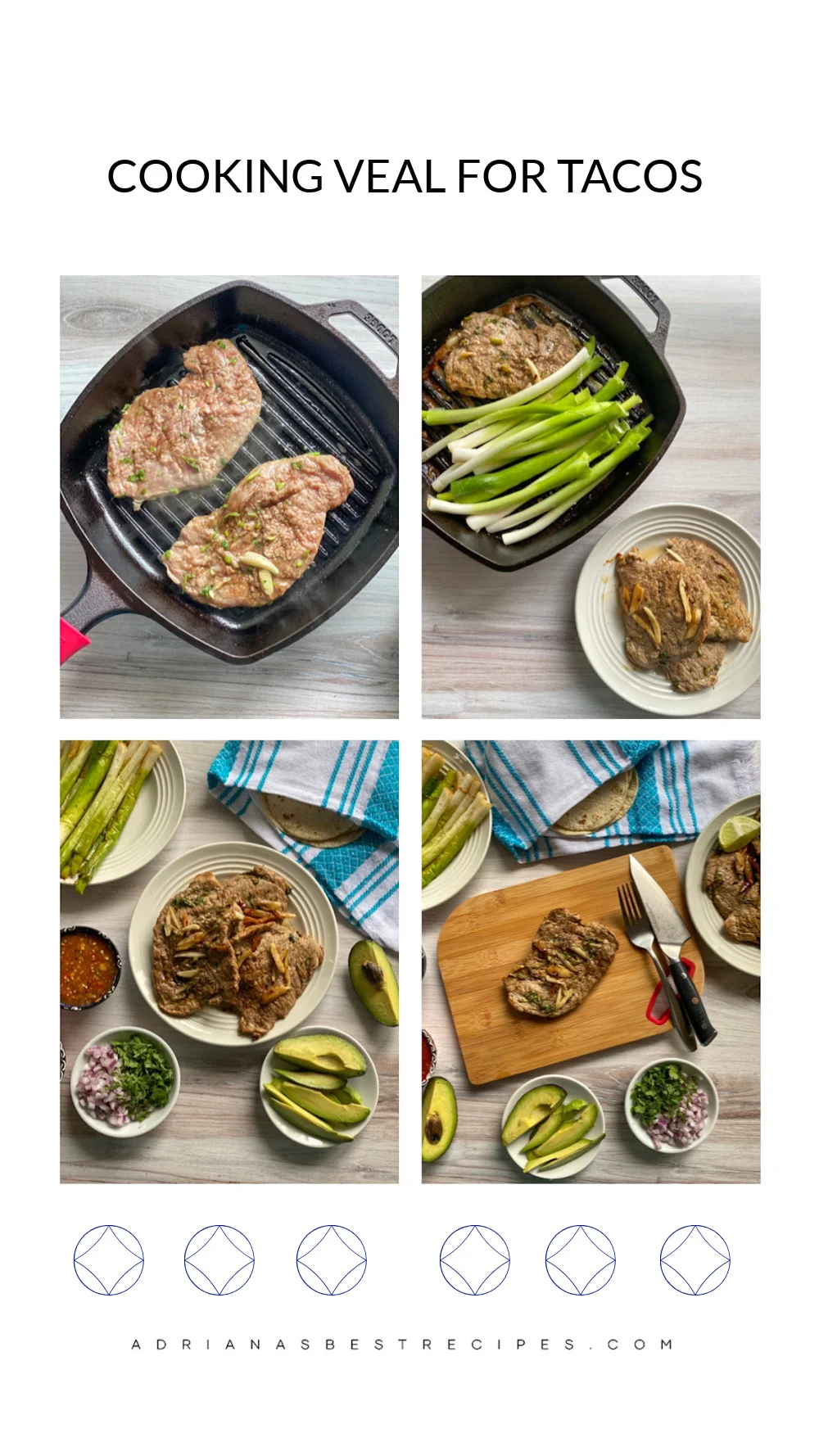 A collage showing how to cook meat in a grilling skillet